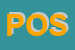 Logo di POSTSCRIPTUM