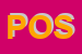 Logo di POSTSCRIPTUM