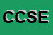 Logo di CSE -CENTRO SERVIZI EUROPA -92 SRL