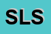 Logo di SOS LANGUAGE SNC