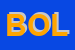 Logo di BOLNER