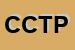 Logo di CTP CENTRO TECNICO PERIZIE SRL