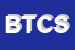 Logo di B e T CONSULTANT SRL
