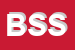 Logo di BUSINESS SECURITY SRL