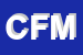 Logo di CIM DI FRANCESCO MARINUZZI