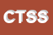 Logo di COMMERCIALE TECNO SYSTEM SRL IN SIGLA CTS SRL