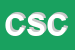 Logo di CONSILIA SOC COOP