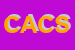 Logo di COST ANALYSIS CONSULTING SAS DI VICALVI A e C IN BREVE COST ANALYSIS CONSULTIN