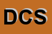 Logo di DSS CONSULT SRL