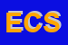 Logo di ERREPI COMUNICAZIONE SRL