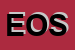 Logo di ESERCO OVERSEAS SRL