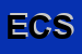 Logo di EUROGROUP CONSULTING SRL
