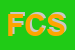 Logo di FDF CONSULTING -SRL