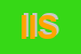 Logo di ICARUS INTERNATIONAL SRL