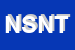 Logo di NET SOCIETY NETWORK e TRADER SOCIETY SRL