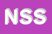 Logo di NEXUS SANITA-SRL