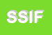 Logo di SERONO SYMPOSIA INTERNATIONAL FOUNDATION