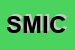 Logo di SILLOGICA DI MARCO IRACE E C-SOCIETA-IN ACCOMANDITA SEMPLICE