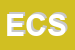 Logo di EURO COLLECTION SRL