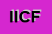 Logo di ICAB INFORMAZIONI COMMERCIALI DI FRANCO FERRANTE