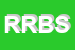 Logo di RBS RETAIL BANKING SERVICES SRL