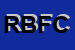 Logo di RECREDIT DI BONAFACCIA FIORELLA e C SAS