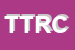 Logo di TRC TUTELA E RECUPERO CREDITI SOCINTARL