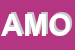 Logo di AMOSER