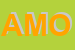 Logo di AMOSER