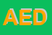 Logo di AEDIFICATIO SPA