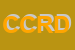 Logo di CRICKET DI CLAUDIA RAVELLO DE SANTI e CSNC