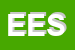 Logo di EFFEBI EVENTI SRL