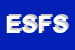 Logo di EUROPOL SERVIZI E FORNITURE SRL
