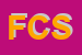 Logo di FEDRA CONGRESSI SAS