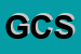 Logo di GAS COMMUNICATION SRL