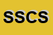 Logo di SC STUDIO CONGRESSI SRL
