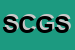 Logo di SCARLET COMUNICATION GROUP SRL