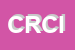 Logo di COMUNE DI ROMA CIRC IX