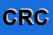 Logo di COMUNE DI ROMA CIRCVII