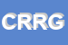 Logo di COMUNE DI ROMA RAGIONERIA GENERALE