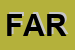 Logo di FARMACAP