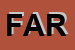 Logo di FARMACAP