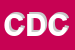 Logo di CORTE DEI CONTI