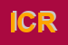 Logo di ICRAM