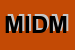 Logo di MRO INDCOMMART DIRGENDELLE MINIERE