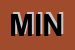 Logo di MINPTSERVINFORMAT