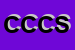 Logo di CDC CONSORZIO DI COOPERATIVE DI SERVIZI LOGISTICI TOMAO A RL
