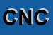Logo di CNC