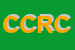 Logo di CONSORZIO COOPERATIVE RIUNITE CORI