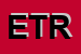 Logo di ENTE TURISTICO ROMANIA